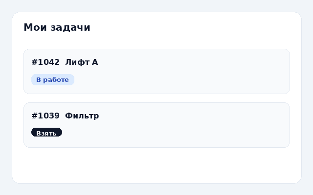 Кто выполняет