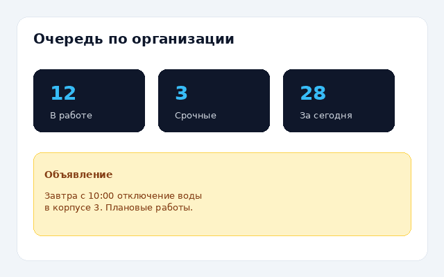 Кто управляет